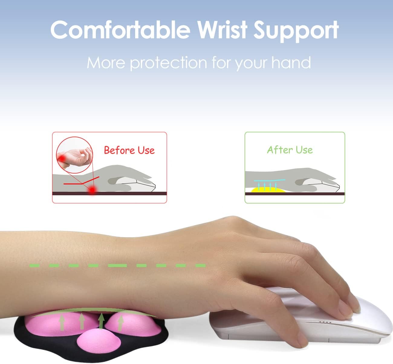 Ergonomic Cat Paw Memory Foam Mouse Wrist Rest Support Pad Cushion for Computer