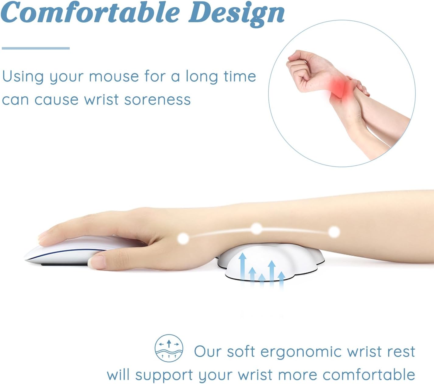 Ergonomic Cloud Soft PU Leather Memory Foam Wrist Rest Cushion for Mouse