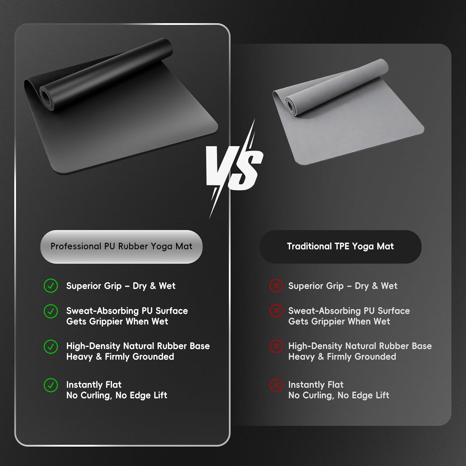 Custom PU & Natural Rubber Yoga Mat – Non-Slip 5mm with Carrying Strap