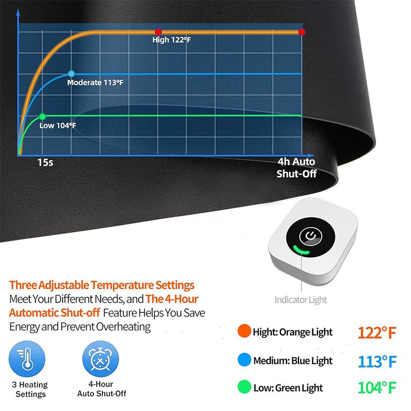 Custom Heated Desk Pad Mouse Pad – Large Warm Desk Mat for Office & Home